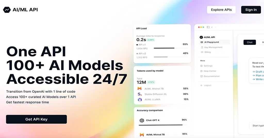 AI/ML API product image