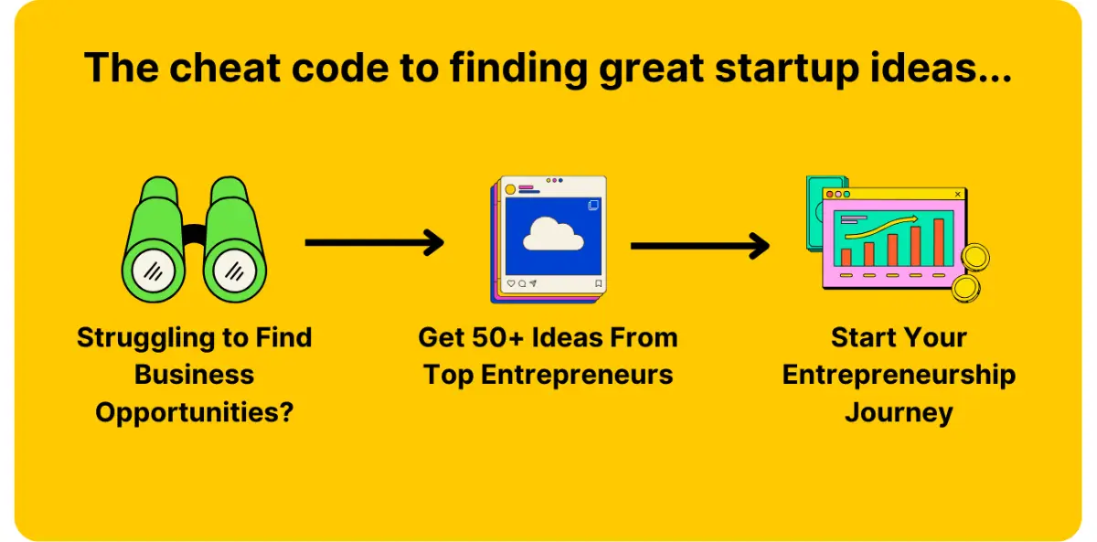 YourNextStartup product image