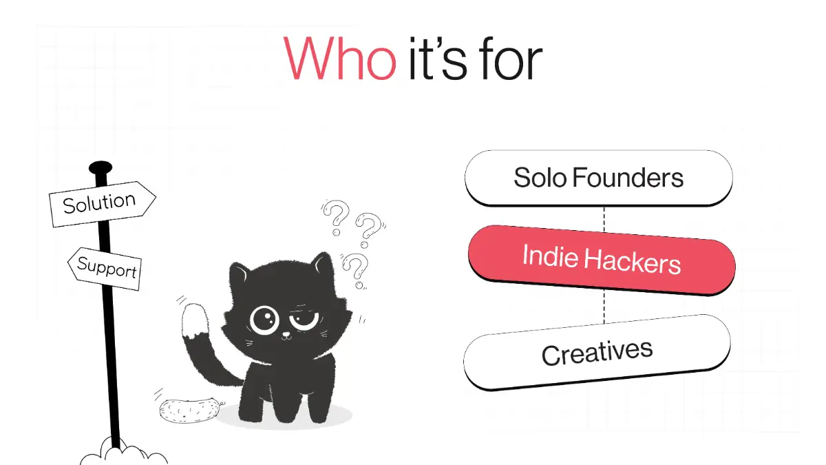 BrandSprint Kit - Define Your Brand in 60 Min screenshot 2