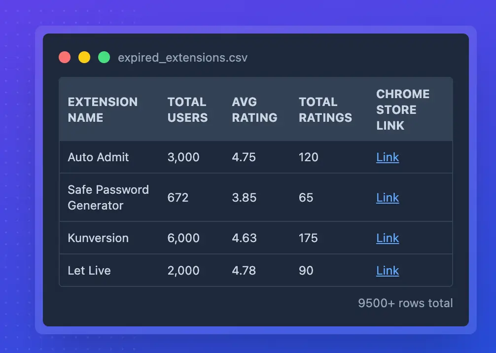 Build That Extension screenshot 2