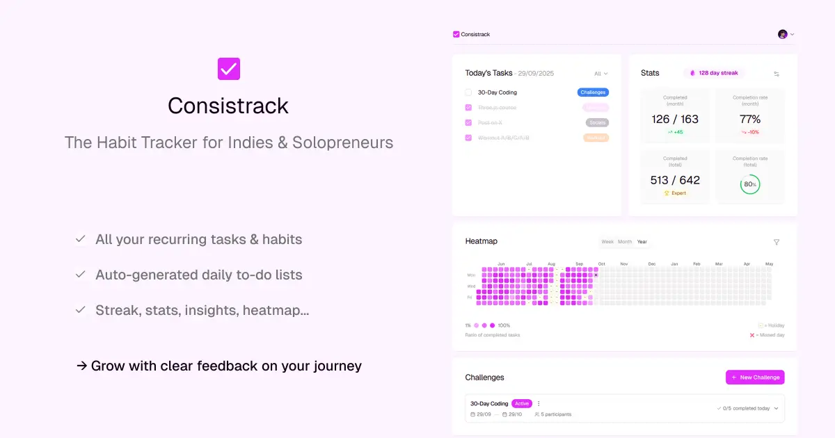 Consistrack screenshot 3
