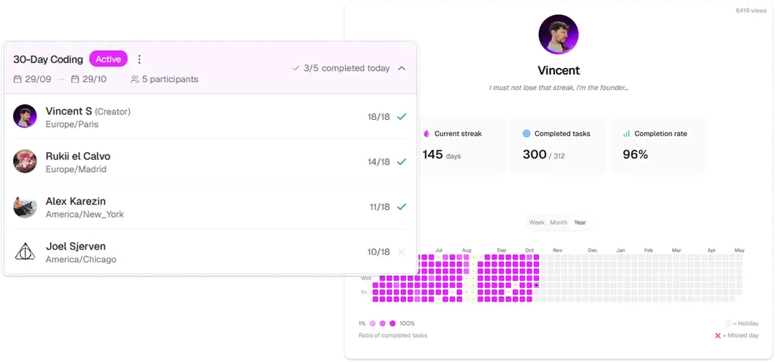 Consistrack screenshot 4