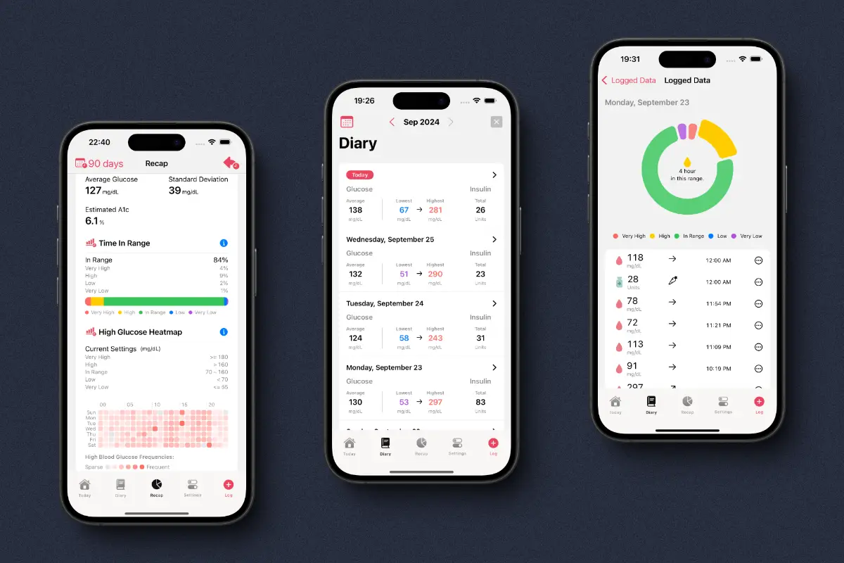 Diabetes App - Glu Sight screenshot 3