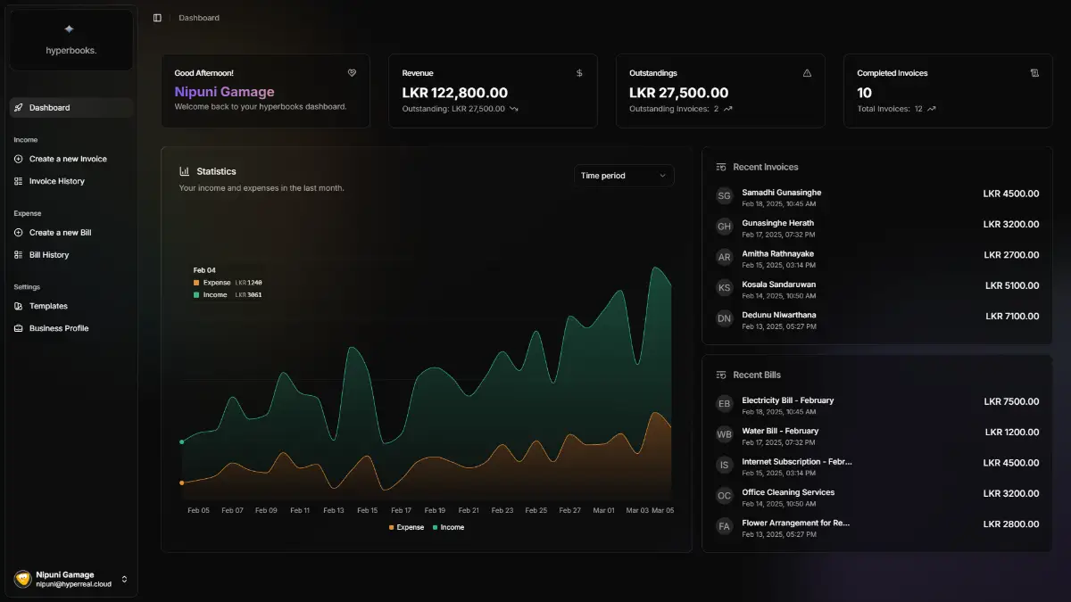 hyperbooks screenshot 1