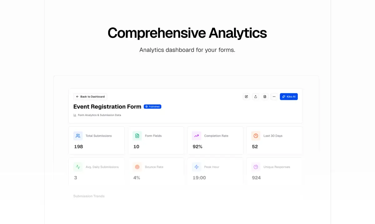 Ikiform screenshot 4