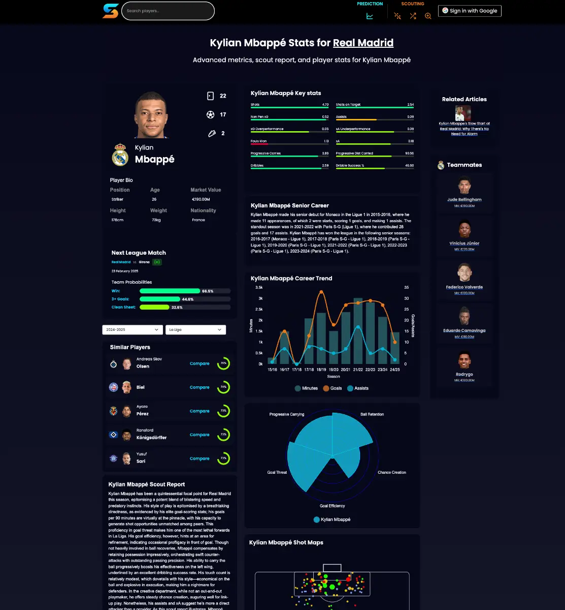 ScoutingStats screenshot 2