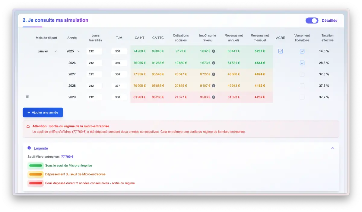 Simulateur freelance screenshot 3