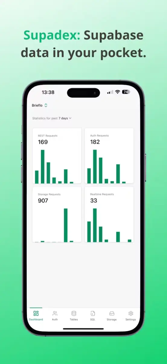 Supadex: Supabase Dashboard screenshot 1