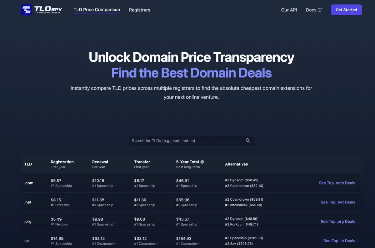 TLDSpy screenshot 1