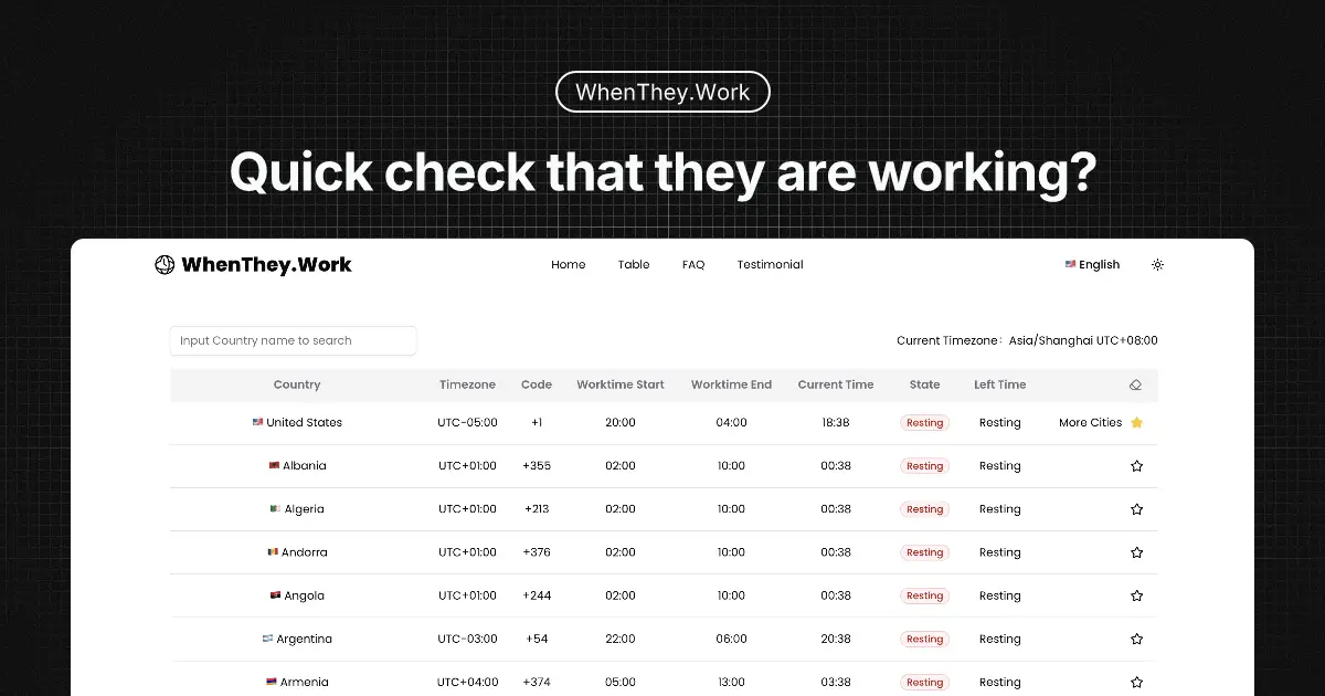 WhenThey.Work screenshot 2