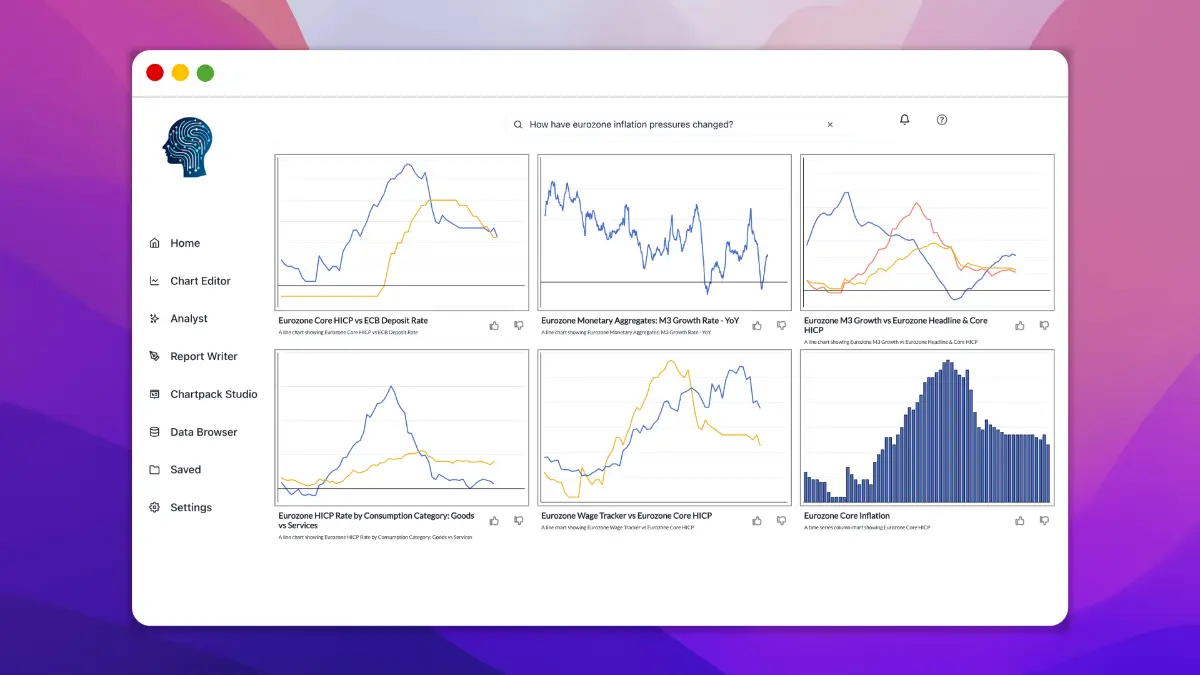 Zola Analytics screenshot 3