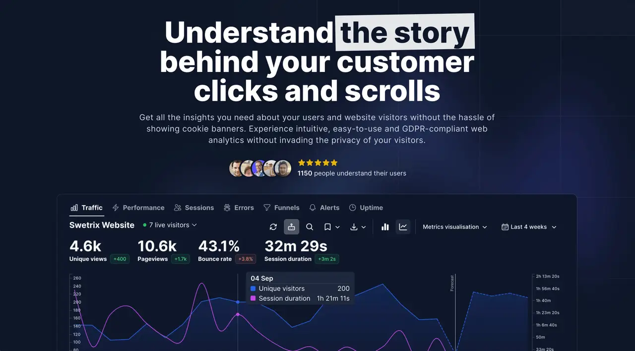 Swetrix screenshot 1