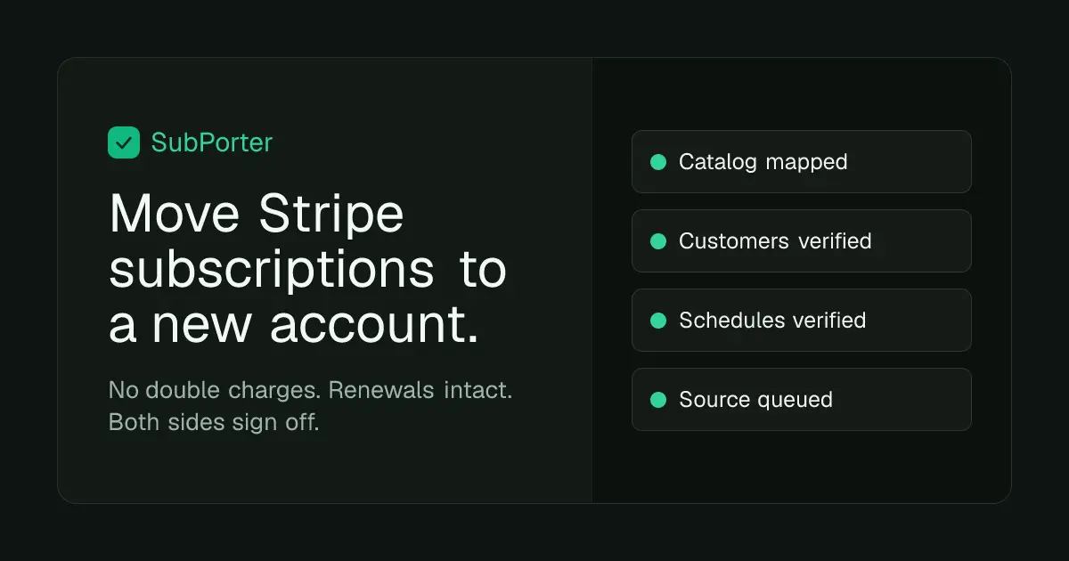subporter product image