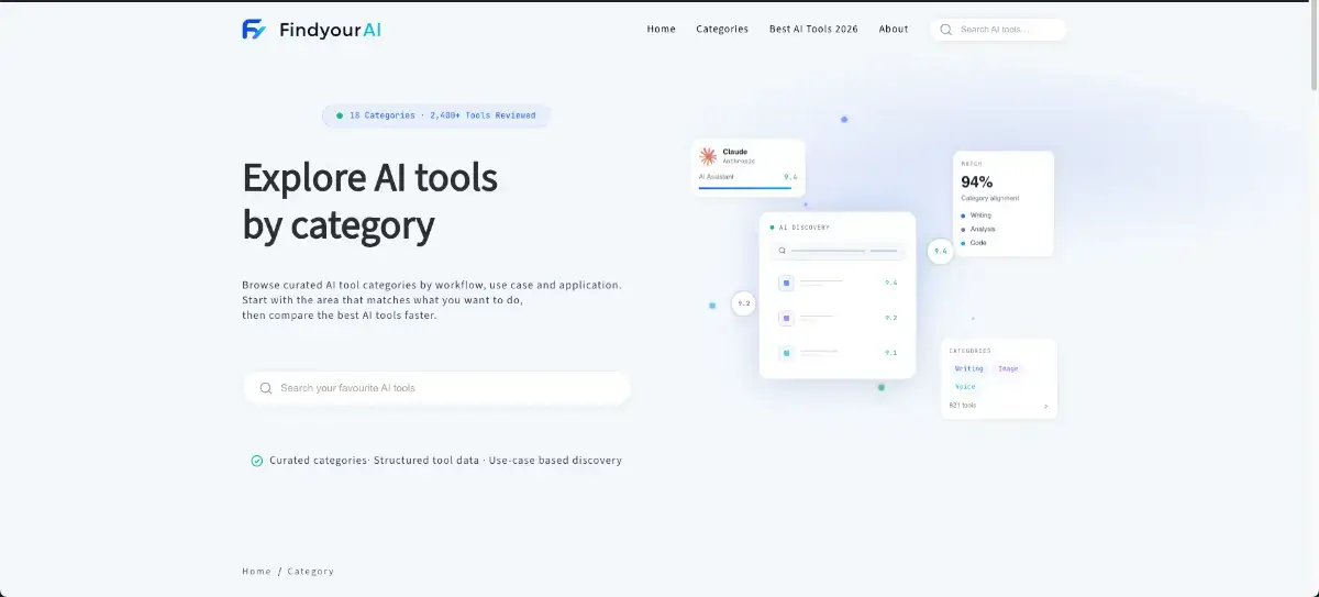 FindYourAI screenshot 1
