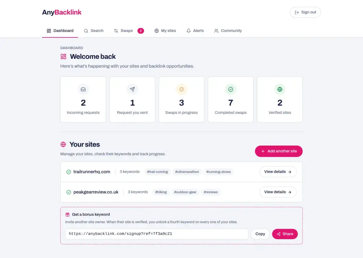 AnyBacklink screenshot 2