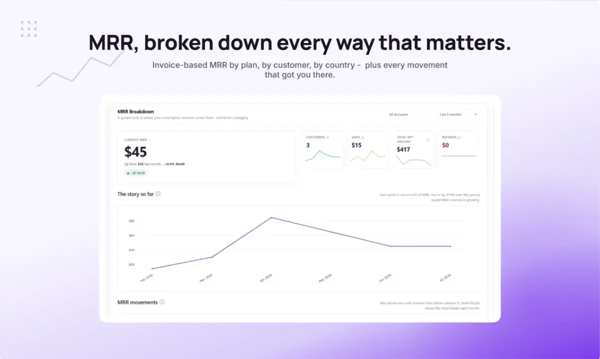 Chartsy screenshot 4
