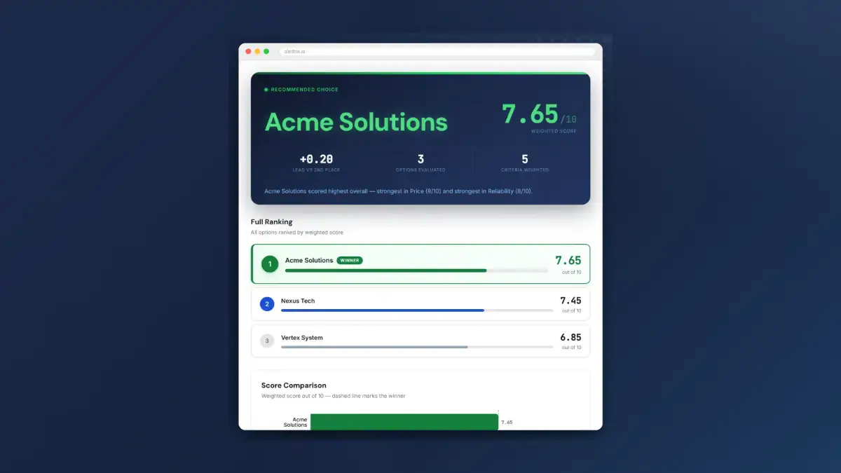 Claritrix screenshot 4