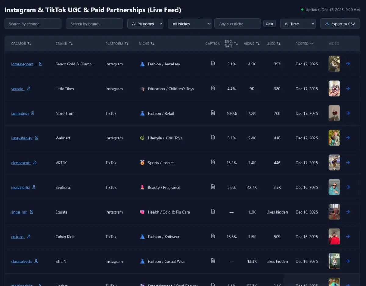 Collabfeed screenshot 1