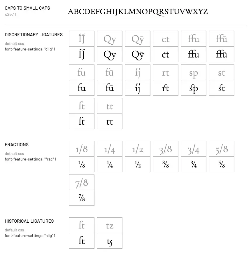 CSS Type Studio screenshot 3