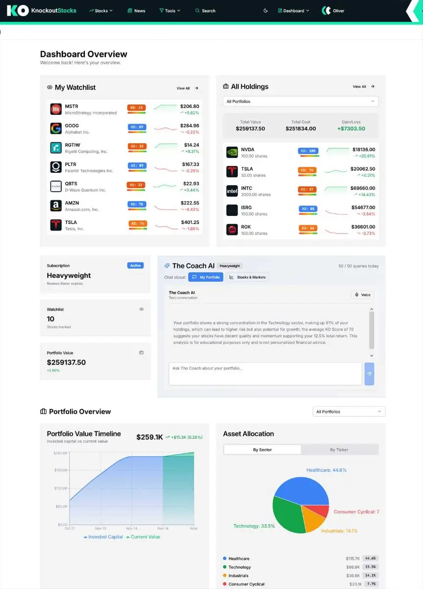 KnockoutStocks screenshot 2
