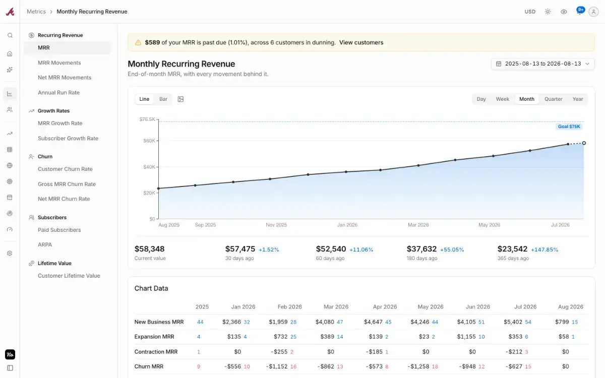 Kometrics screenshot 3