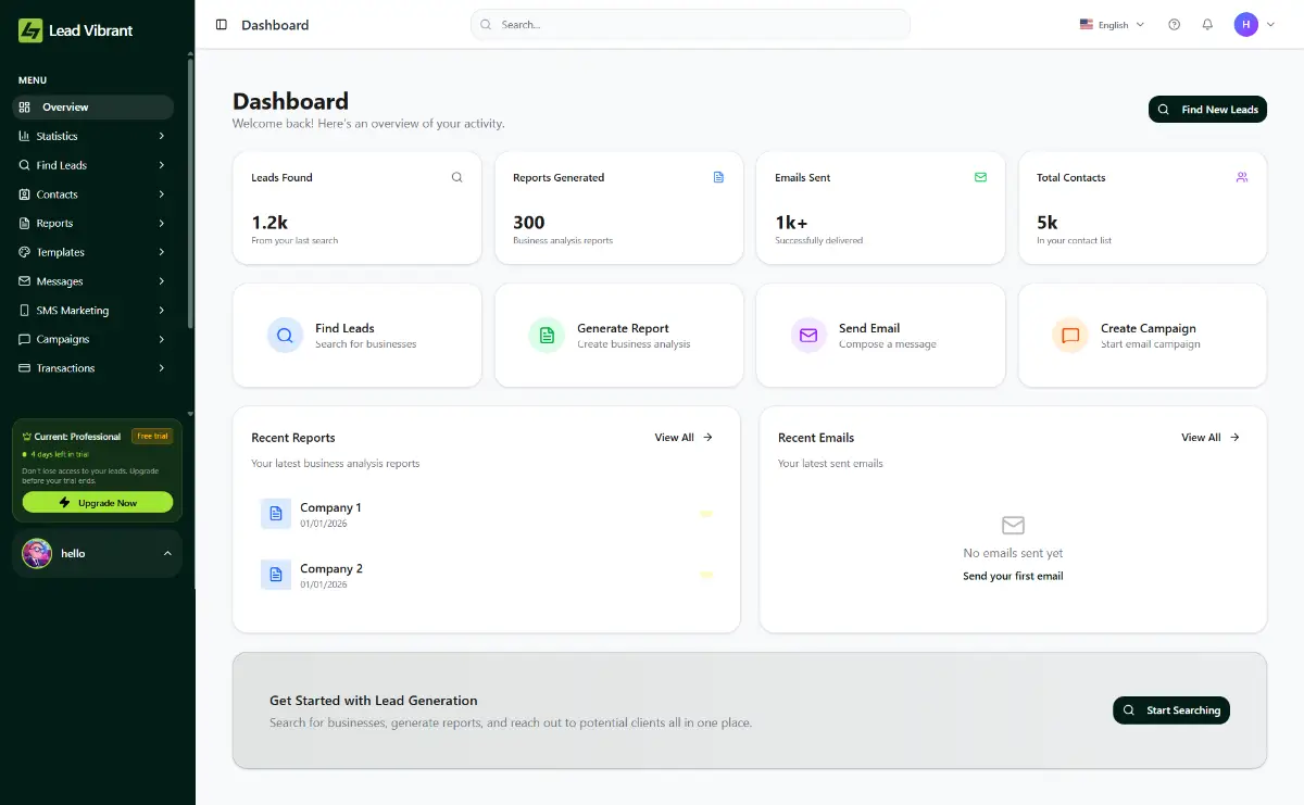 Lead Vibrant product image