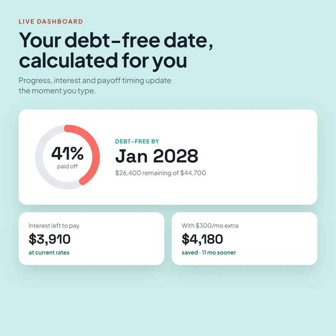 Money Reset - Debt Payoff and Budget Tracker screenshot 1