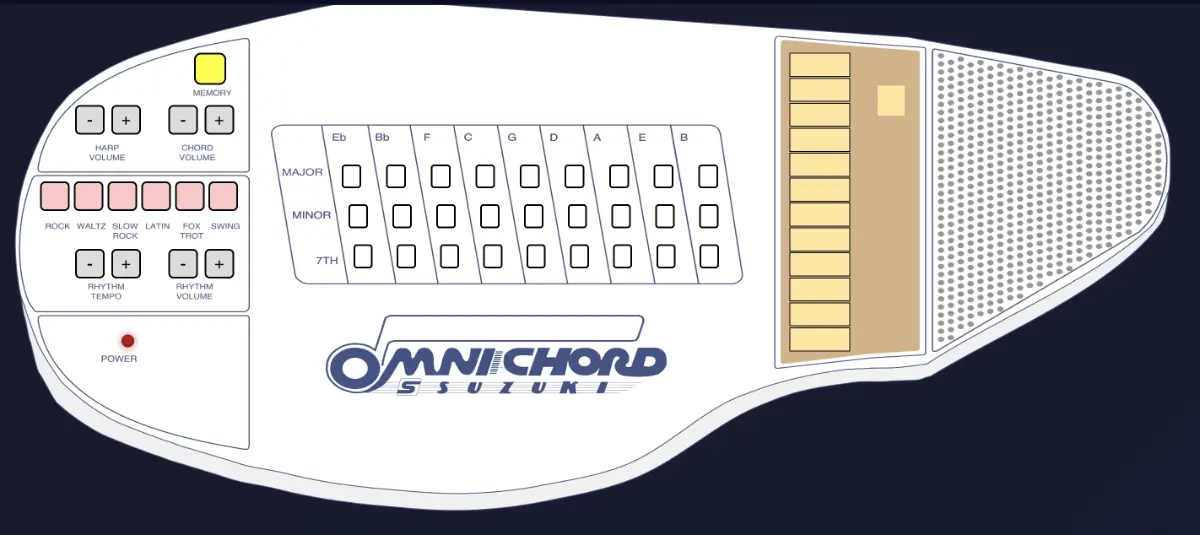 Omnichord Online screenshot 2