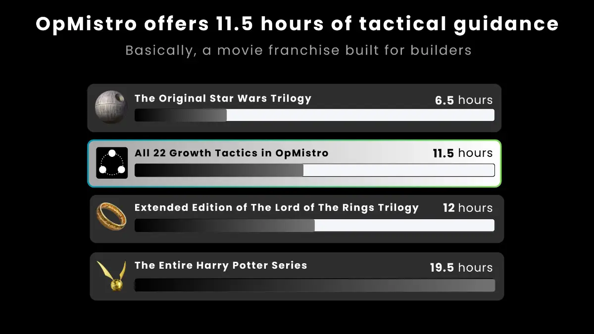 OpMistro screenshot 2