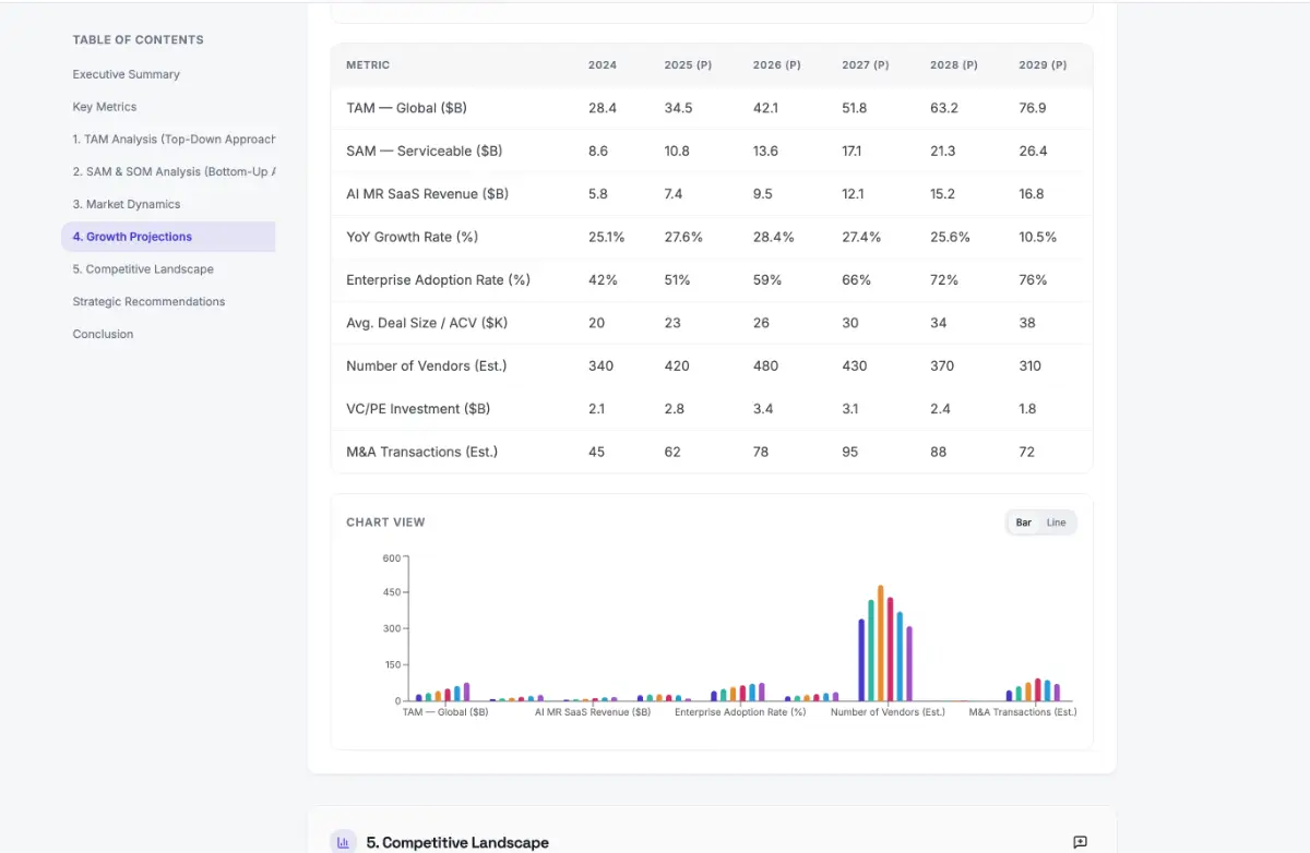 Owlytics.ai screenshot 3