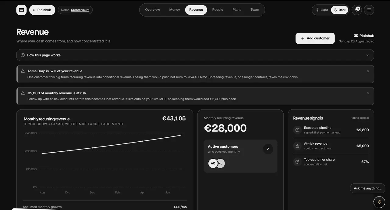 Plainhub screenshot 3