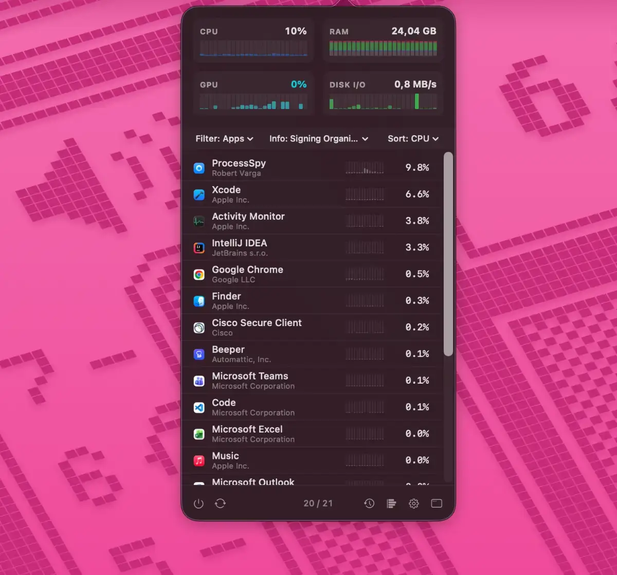 ProcessSpy screenshot 2