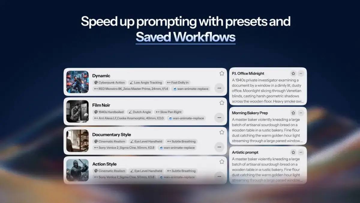 PromptGPT by VosuAI screenshot 3