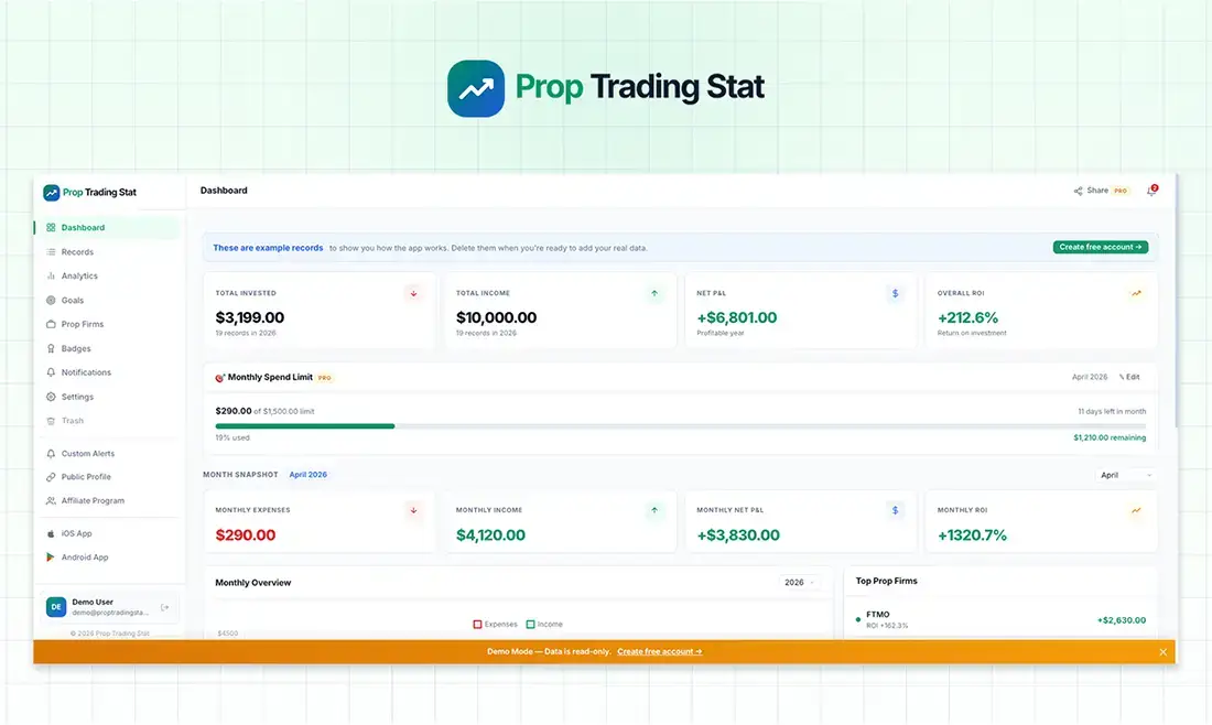 Prop Trading Stat screenshot 1