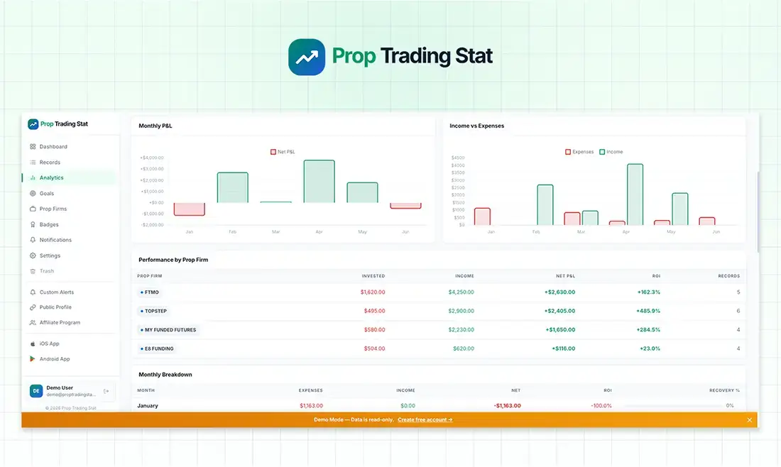 Prop Trading Stat screenshot 3