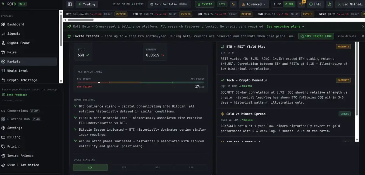 Rot8 screenshot 3