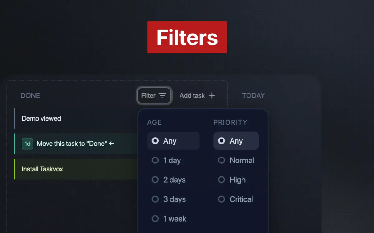Taskvox - Task Tracker Heatmap screenshot 2