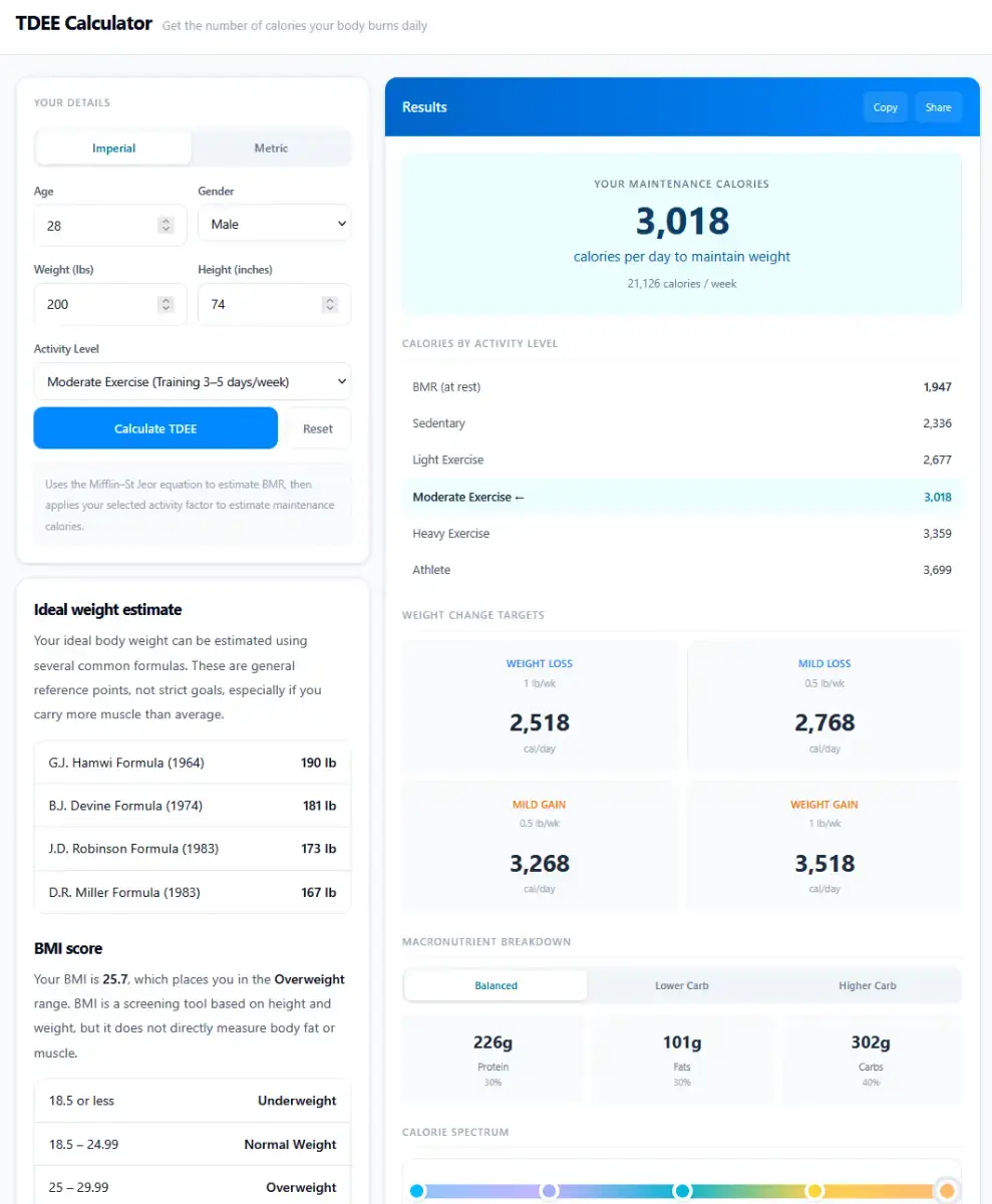 TDEE Calculator Free screenshot 2