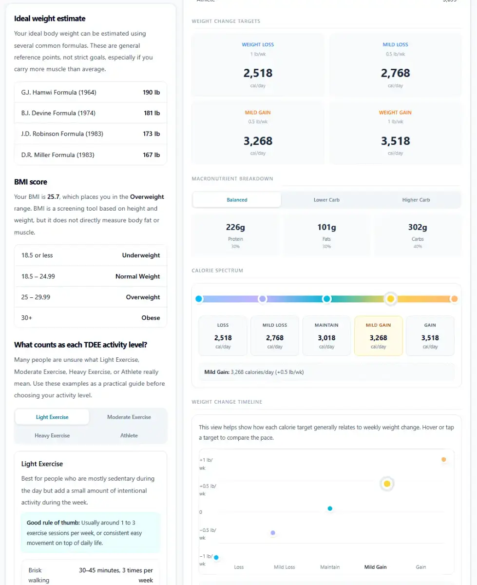 TDEE Calculator Free screenshot 3
