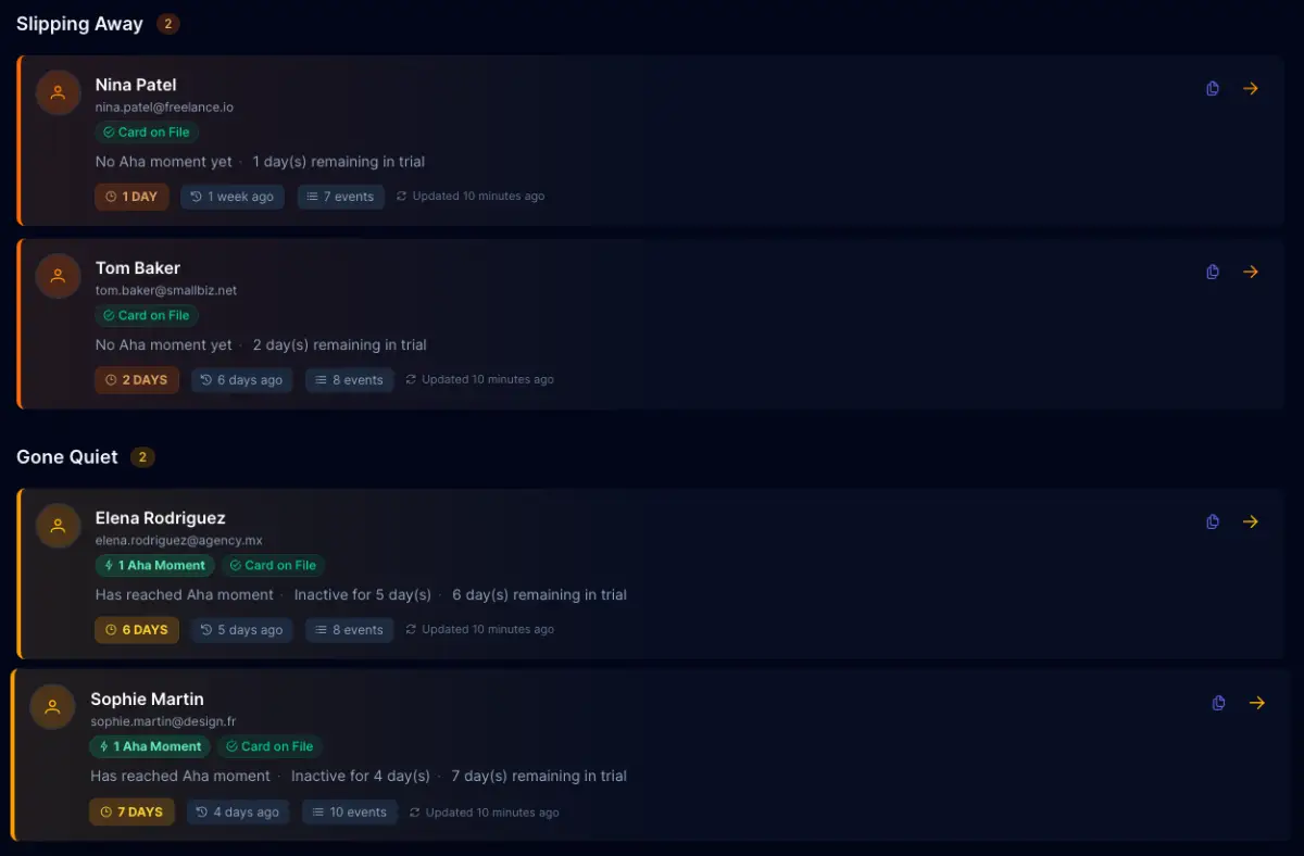 TrialMonitor screenshot 2