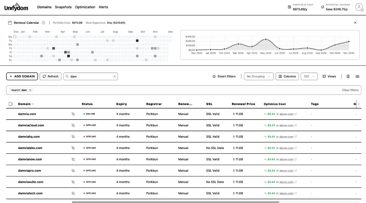 unifydom product image
