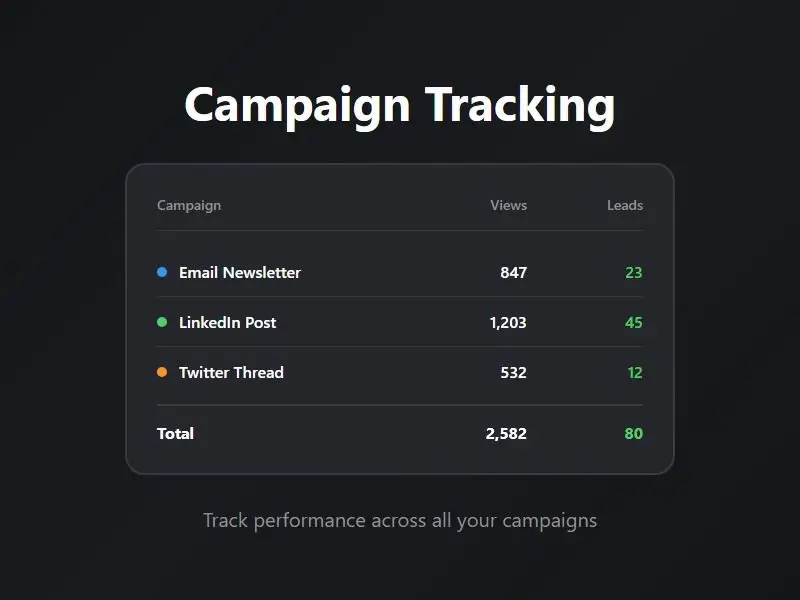 vitelnk screenshot 3
